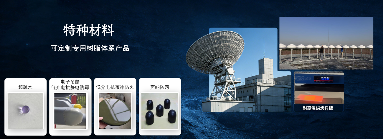 通栏图片